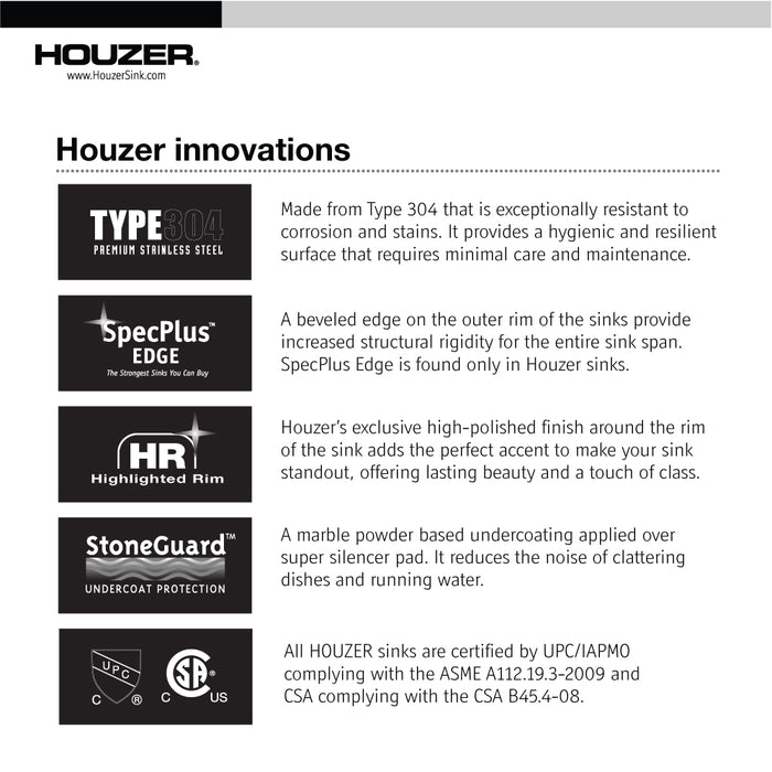 Houzer BSD-3209 Belleo 32" Stainless Steel Drop-in Topmount Double Bowl Kitchen Sink with Strainers & Grids