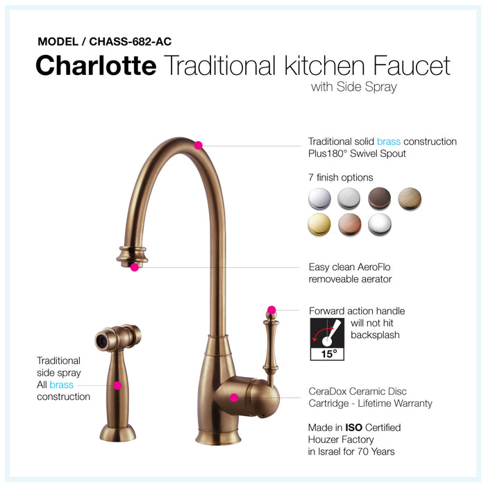 Houzer CHASS-682-AC Charlotte Series Antique Copper Solid Brass Single Handle Kitchen Faucet with Sidespray