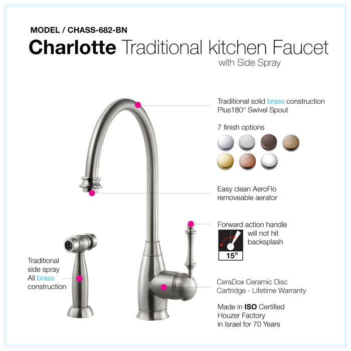 Houzer CHASS-682-BN Charlotte Series Brushed Nickel Solid Brass Single Handle Kitchen Faucet with Sidespray