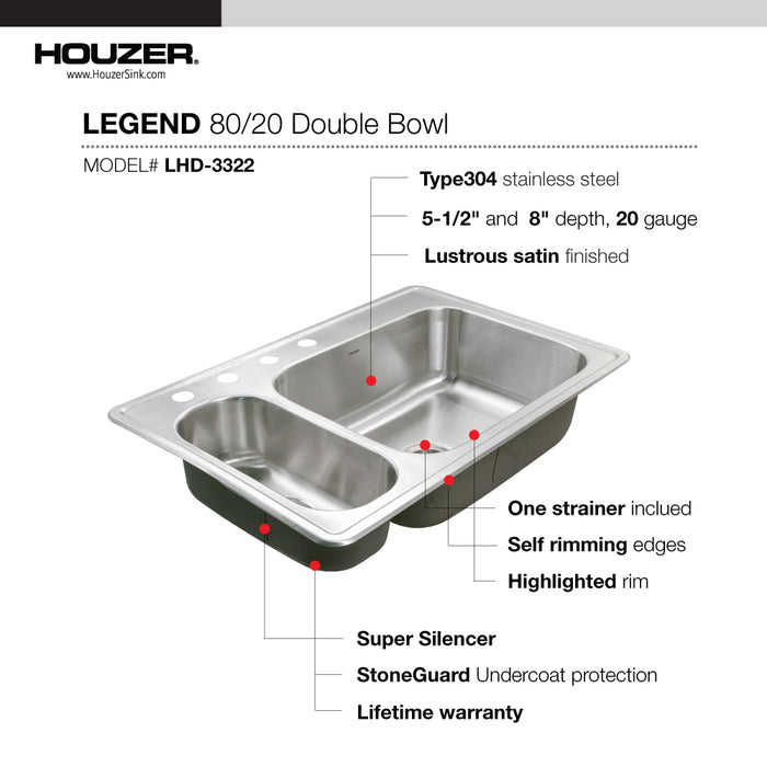 Houzer LHD-3322-1 Legend 33" Stainless Steel Topmount 4-Hole 80/20 Double Bowl Kitchen Sink with Strainer