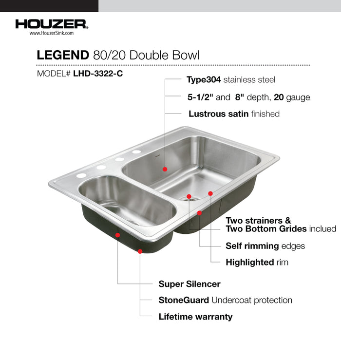 Houzer LHD-3322-C Legend 33" Stainless Steel Topmount 4-Hole 80/20 Double Bowl Kitchen Sink with Strainer & Grids