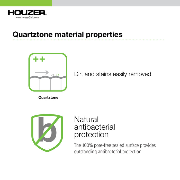 Houzer M-175U MIDNITE Quartztone 33" Midnite Granite Composite Undermount 60/40 Double Bowl Kitchen Sink