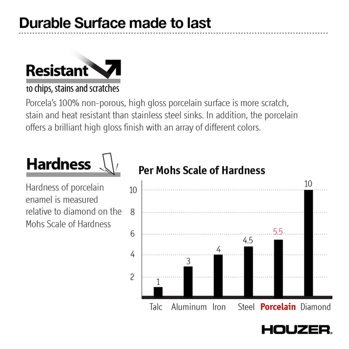 Houzer PCH-3700 BQ Porcela 31" Biscuit Porcelain Enamel Steel Undermount Single Bowl Offset Kitchen Sink