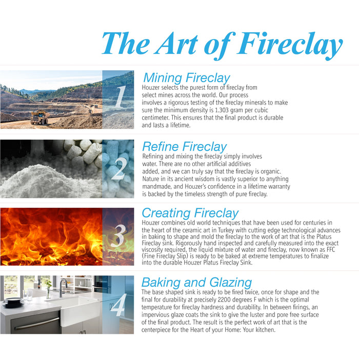 Houzer PTS-4100 BL Platus 30" Black Fireclay Apron Front Farmhouse Single Bowl Kitchen Sink