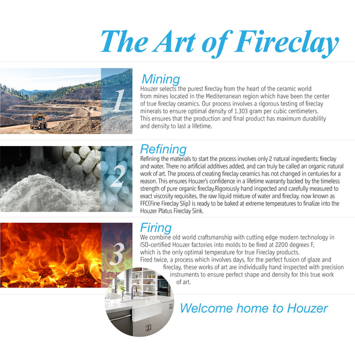 Houzer PTS-4118 WH Platus 30" White Fireclay Apron Front Farmhouse Single Bowl Kitchen Sink