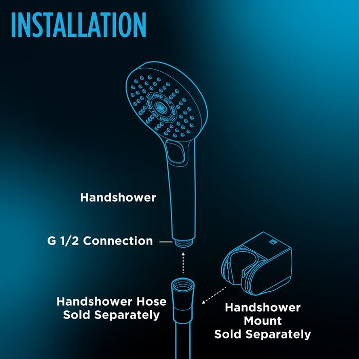 TOTO TBW03003U2#CP L Series 2.0 GPM Multifunction 4 inch Classic Handshower, Polished Chrome