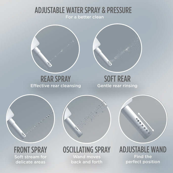 TOTO MW7763446CEFG.10#01 Drake Washlet+ Elongated Universal Height Toilet with S5 Bidet Seat, 10" Rough-In