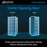 DreamLine DL-6789-09 French Corner 36"D x 36"W x 74 3/4"H Sliding Shower Enclosure in Satin Black and Corner Drain Black Base Kit