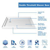DreamLine DLT-1034481 SlimLine 34"D x 48"W x 2 3/4"H Left Drain Double Threshold Shower Base in White - Bath4All