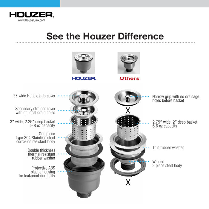 Houzer 190-9300 3-1/2" Stainless Steel Deep Cup Basket Strainer