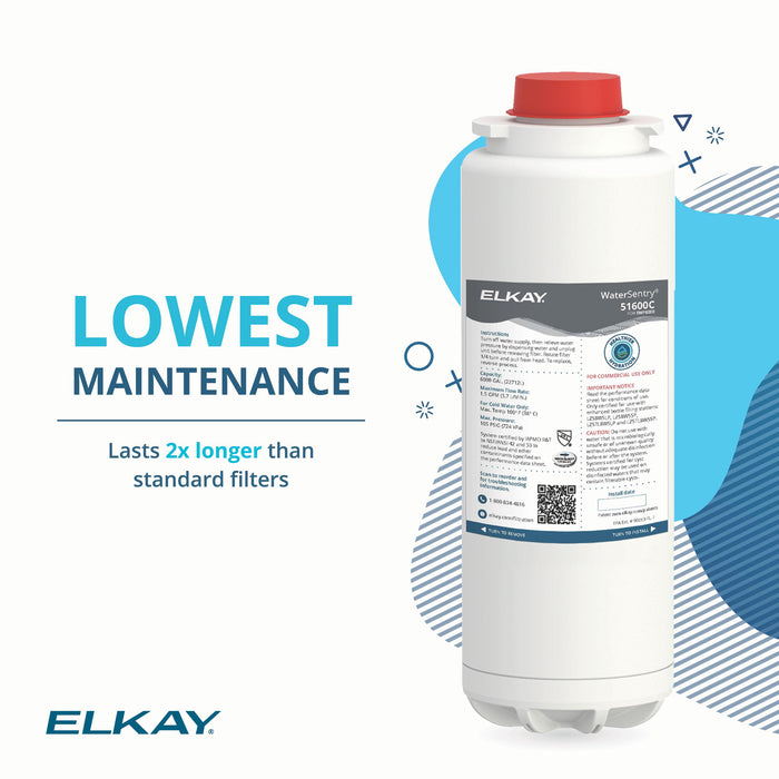 Elkay 51600C WaterSentry High Capacity Replacement Filter