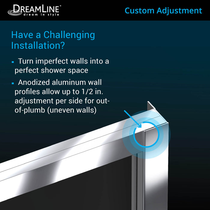DreamLine DL-6150-01 Cornerview 36"D x 36"W x 76 3/4"H Framed Sliding Shower Enclosure in Chrome with White Base and Backwalls - Bath4All
