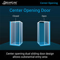 DreamLine DL-6150-01 Cornerview 36"D x 36"W x 76 3/4"H Framed Sliding Shower Enclosure in Chrome with White Base and Backwalls - Bath4All