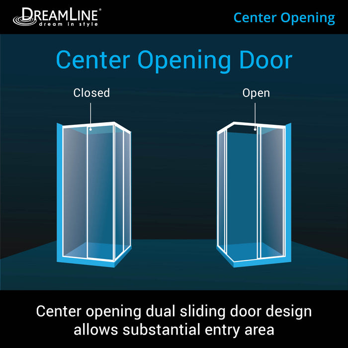 DreamLine DL-6150-01 Cornerview 36"D x 36"W x 76 3/4"H Framed Sliding Shower Enclosure in Chrome with White Base and Backwalls - Bath4All