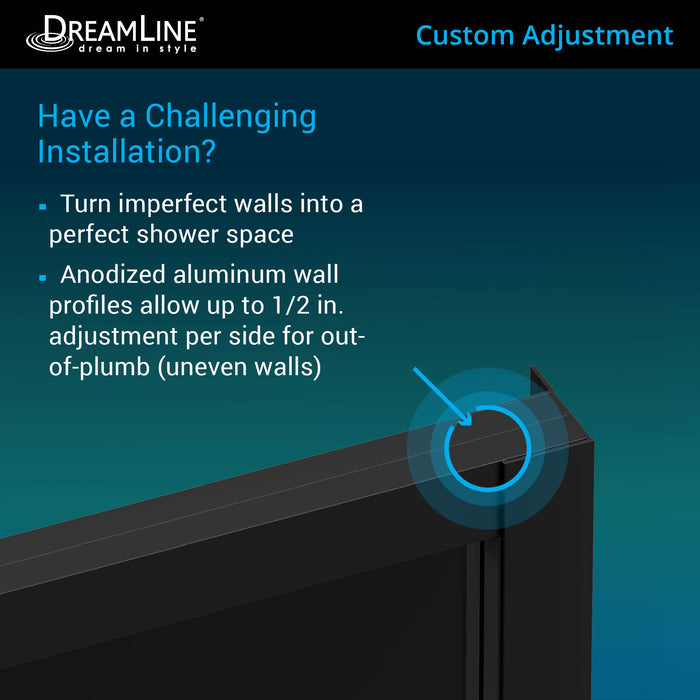 DreamLine SHEN-8134340-00 French Corner 34 1/2"D x 34 1/2"W x 72"H Framed Sliding Shower Enclosure in White