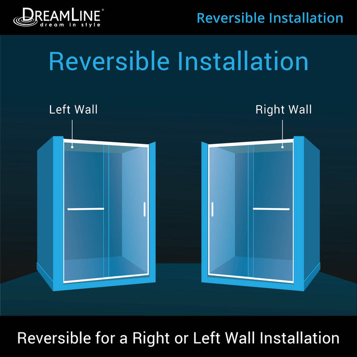 DreamLine DL-6119-CLC-06 Infinity-Z 36" D x 60" W x 76 3/4" H Clear Sliding Shower Door in Oil Rubbed Bronze, Center Drain Base and Backwalls
