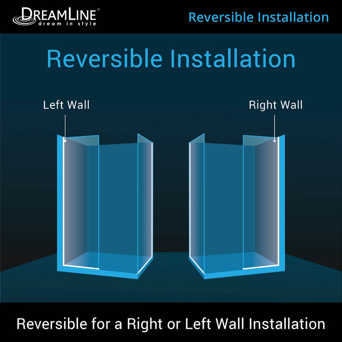 DreamLine SHDR-3230342-09 Linea Two Individual Frameless Shower Screens 34" and 30"W x 72"H, Open Entry Design in Satin Black
