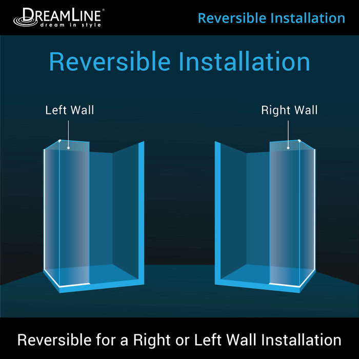 DreamLine SHDR-3234343-09 Linea Two Adjacent Frameless Shower Screens 34"W x 72"H each, Open Entry Design in Satin Black