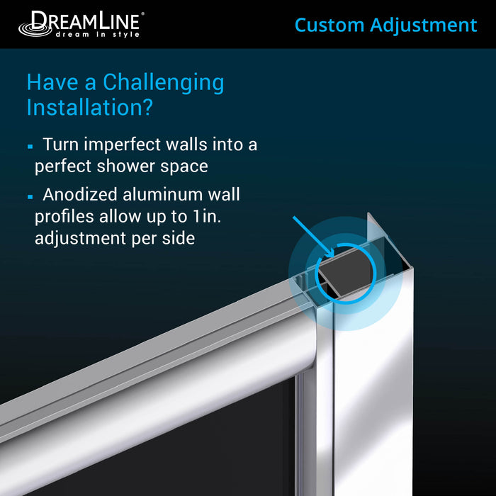 DreamLine DL-6154-01CL Prime 38" x 76 3/4" Semi-Frameless Clear Glass Sliding Shower Enclosure in Chrome with White Base and Backwalls