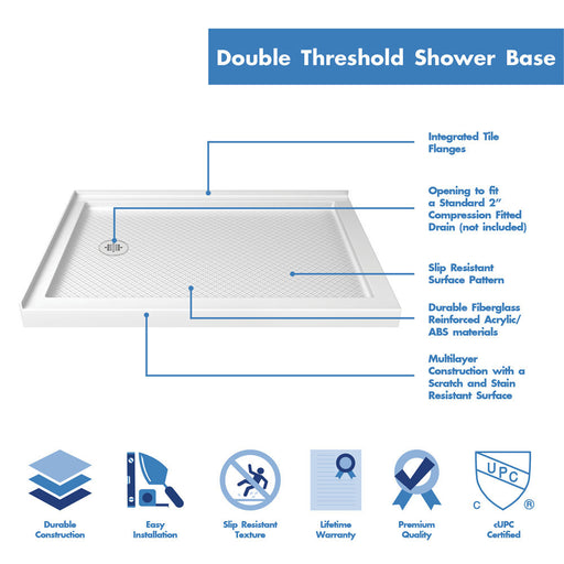 DreamLine DLT-1036481 SlimLine 36"D x 48"W x 2 3/4"H Left Drain Double Threshold Shower Base in White - Bath4All