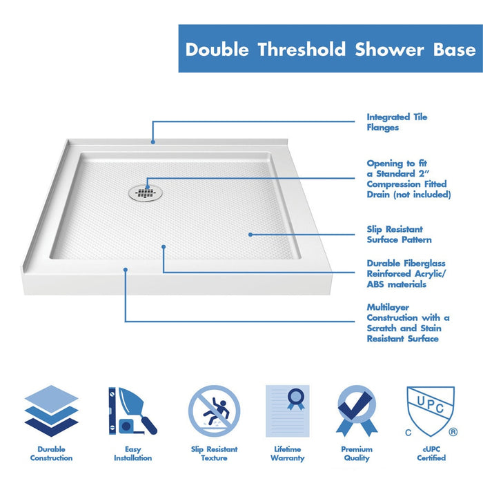 DreamLine DLT-1042420 SlimLine 42"D x 42"W x 2 3/4"H Double Threshold Shower Base in White