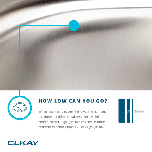 Elkay kitchen sink rim and bowl depth feature graphic