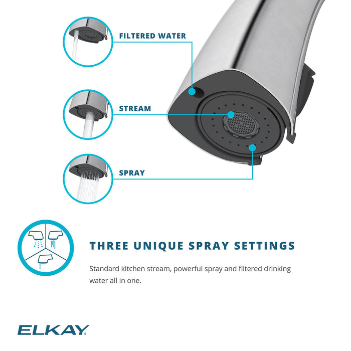 Elkay LKAV7051FLS 1 Hole Faucet with Filtered Drink Water in Lustrous Steel