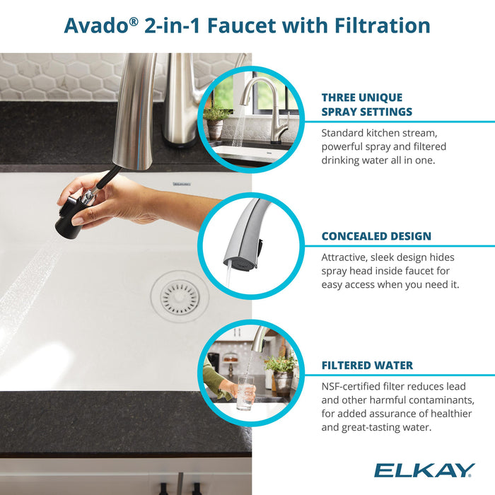 Elkay ECTSRA33229TFLC 33" x 22" Stainless Steel Double-Bowl Dual-Mount Kitchen Sink Kit in Stainless Steel