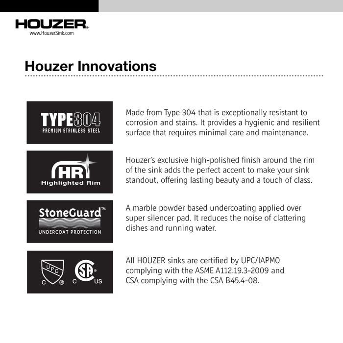 Houzer LHD-3322-C Legend 33" Stainless Steel Topmount 4-Hole 80/20 Double Bowl Kitchen Sink with Strainer & Grids