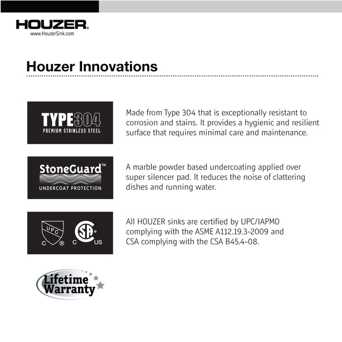 Houzer LTS-2522-1 Laundry 25" Stainless Steel Drop-in Topmount 1-Hole Single Bowl Sink 12" Deep Laundry Sink