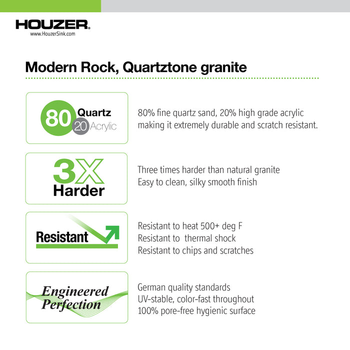 Houzer M-175U SAND Quartztone 33" Sand Granite Composite Undermount 60/40 Double Bowl Kitchen Sink