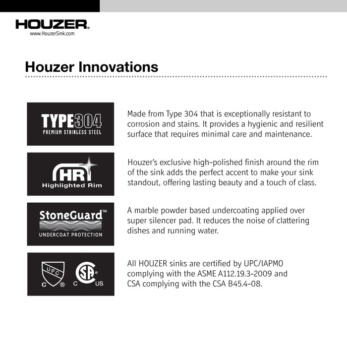 Houzer MGD-3120-1 Medallion Gourmet 31" Undermount 50/50 Double Bowl Kitchen Sink with Strainers