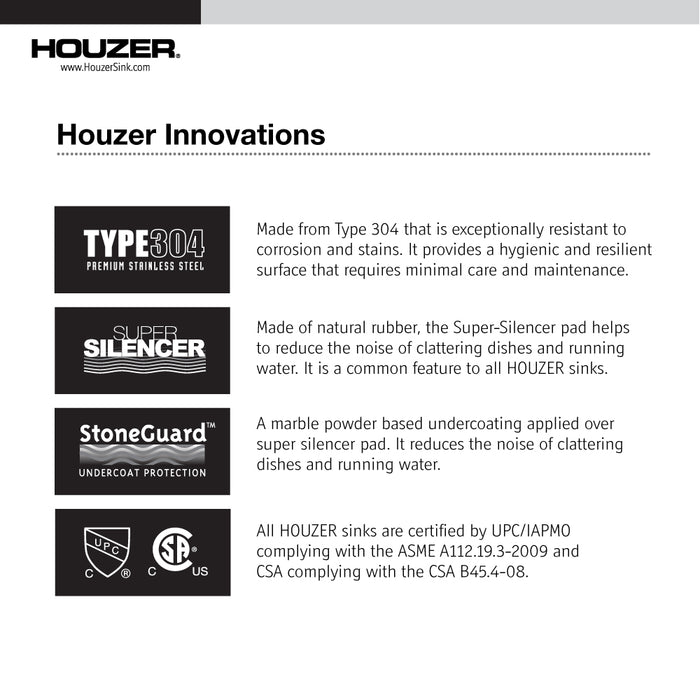 Houzer NOD-4200-1 Nouvelle 31" Undermount 50/50 Double Bowl Kitchen Sink with Strainer & Grid