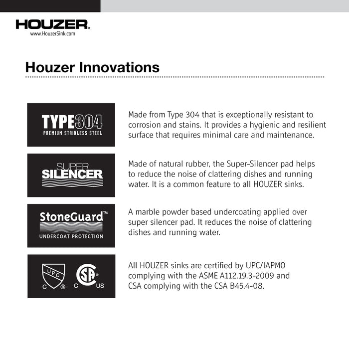 Houzer NOG-4150-1 Nouvelle 31" Undermount Single Bowl Kitchen Sink with Strainer & Grid