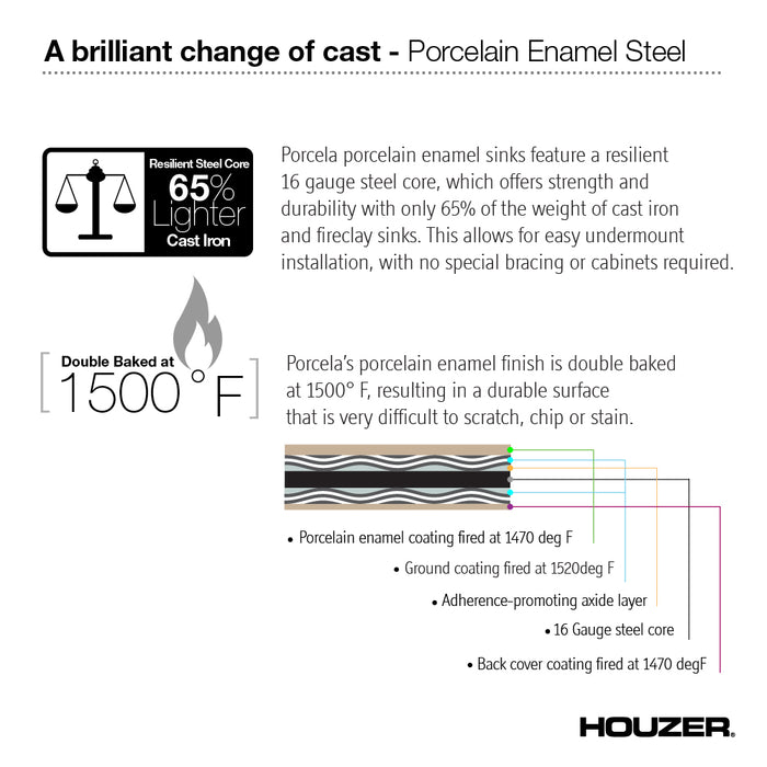 Houzer PCH-3700 BQ Porcela 31" Biscuit Porcelain Enamel Steel Undermount Single Bowl Offset Kitchen Sink