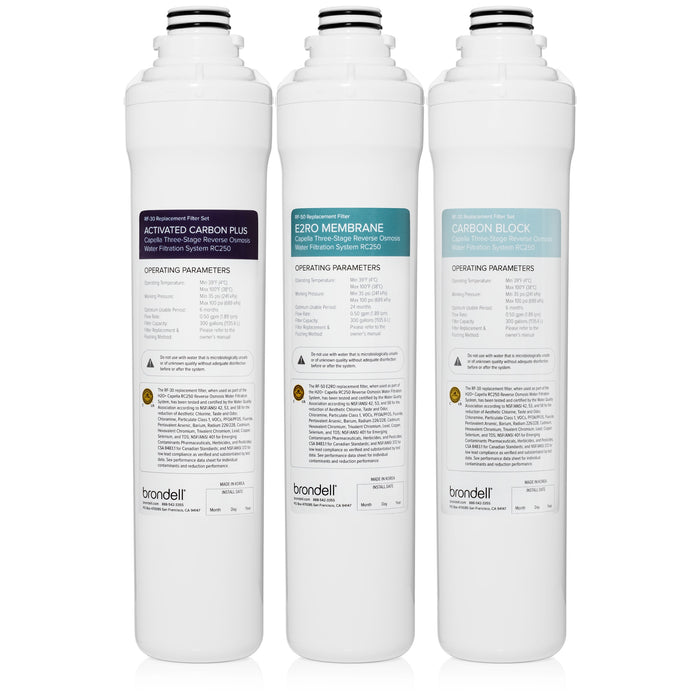 Brondell RC250 three Capella replacement cartridges displayed upright with their labels visible