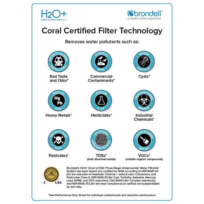 Coral certified filter technology panel with contaminant reduction badges and claims