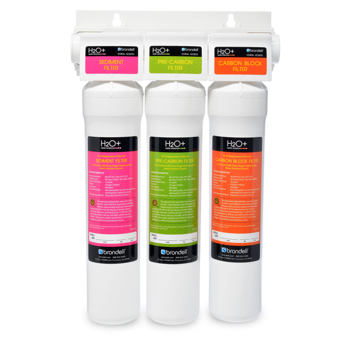 Three filter cartridges with color labels: sediment, pre-carbon, and carbon block