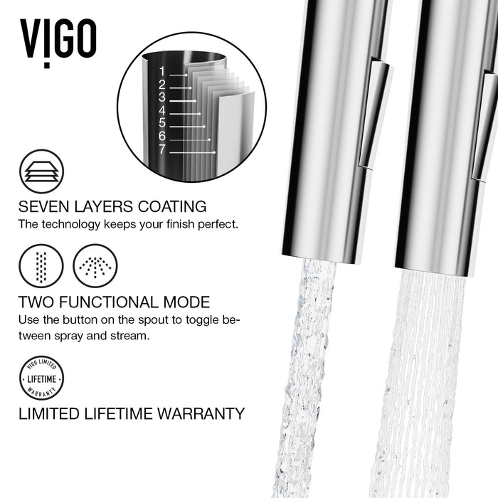 Vigo VG02029CH Greenwich Single-Handle High-Arc Pull-Down Kitchen Faucet in Chrome