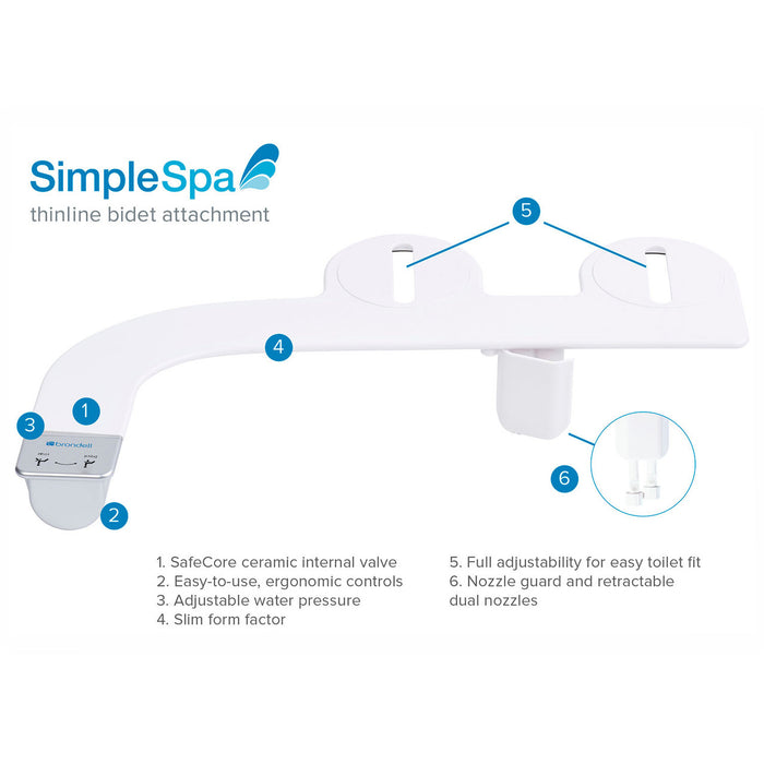Brondell SS-250 SimpleSpa Thinline Dual Nozzle Bidet Attachment