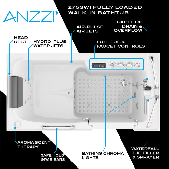 ANZZI 2753FLWR Right Drain Fully Loaded Walk-in Bathtub with Air Jets and Whirlpool Massage Jets Hot Tub