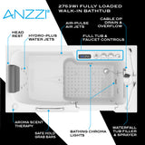 ANZZI 2753FLWL Left Drain Fully Loaded Walk-in Bathtub with Air Jets and Whirlpool Massage Jets Hot Tub