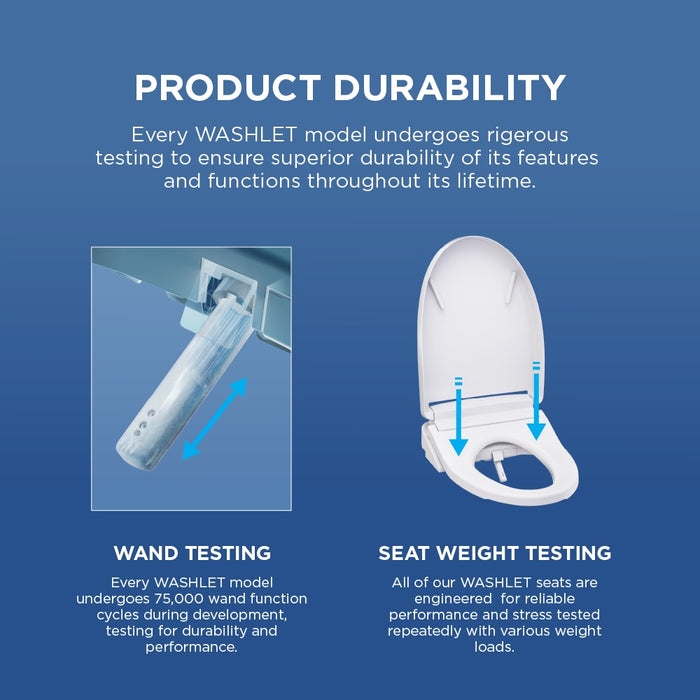 TOTO SW2336#01 WASHLET KS2 Bidet Toilet Seat with Instant Water Heating, Elongated, Cotton White