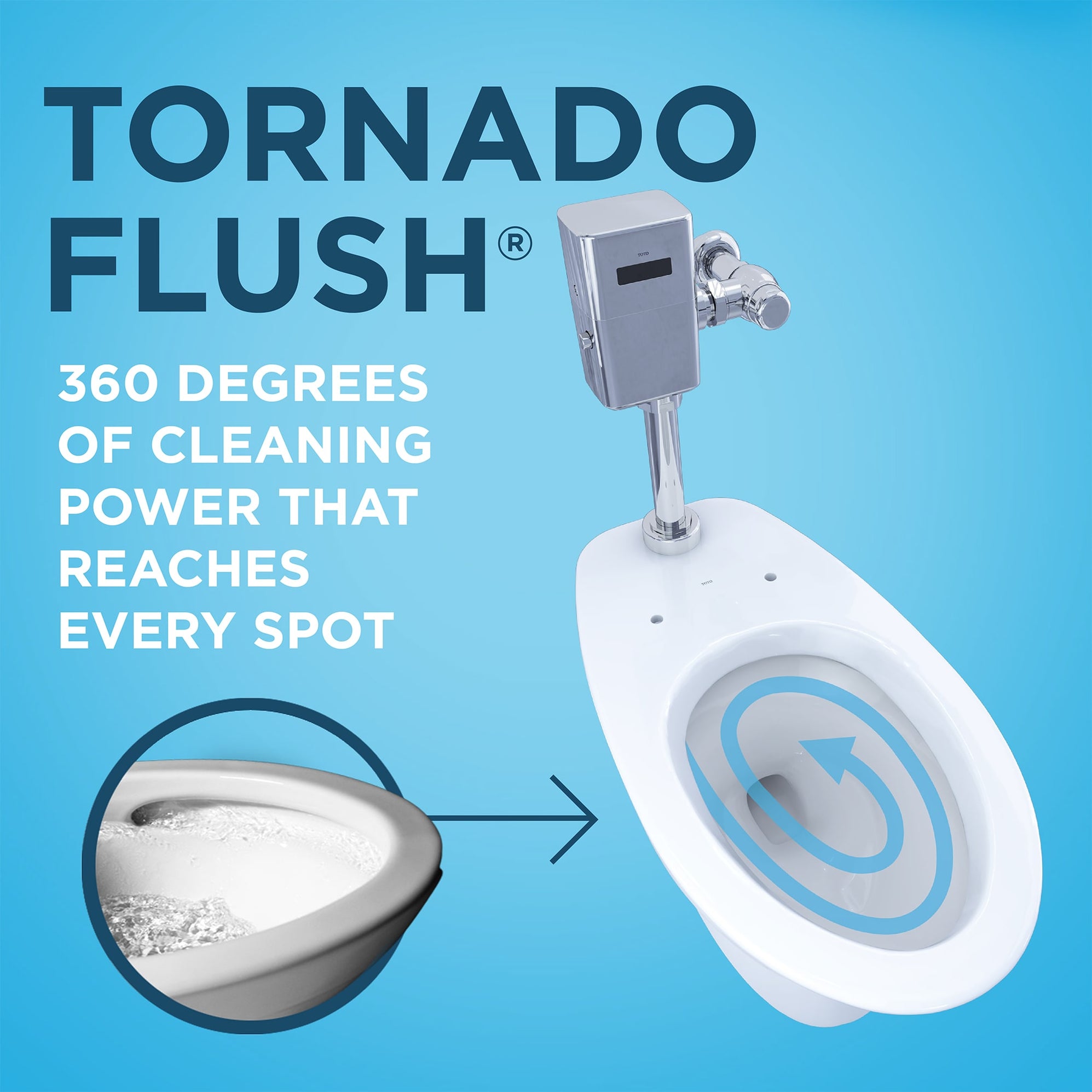 TOTO CT725CU01 Commercial Flushometer Toilet, Cotton White — Bath4All