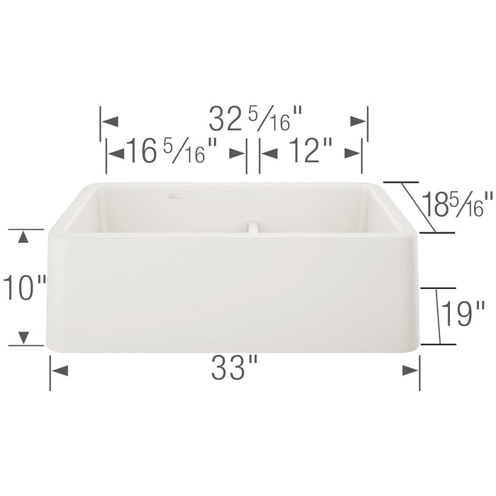 Blanco 402324 Ikon SILGRANIT 33" Double Bowl Apron-Front Farmhouse Sink in White