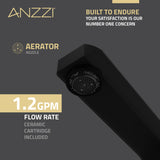 ANZZI L-AZ902MB 2-Handle 3-Hole 8" Widespread Bathroom Faucet With Pop-up Drain in Matte Black