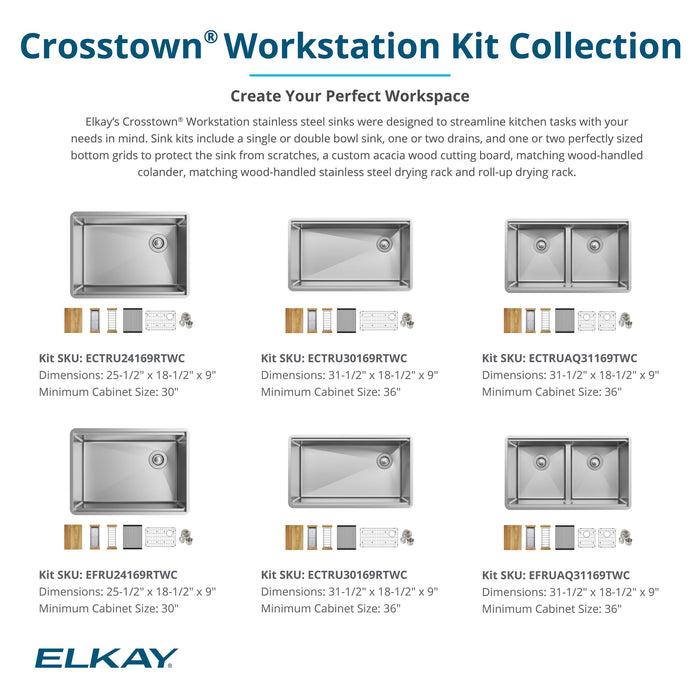 Elkay ECTRU24169RTWC 25-1/2" x 18-1/2" Stainless Steel Single-Bowl Undermount Kitchen Sink Kit in Polished Satin