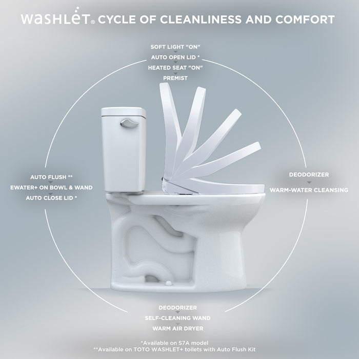 TOTO SW4736AT40#01 S7A WASHLET+ Bidet Toilet Seat with Bowl and Wand Cleaning, Auto Open and Close