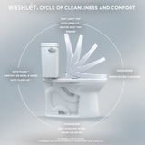 TOTO SW4736AT40#01 S7A WASHLET+ Bidet Toilet Seat with Bowl and Wand Cleaning, Auto Open and Close