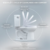 TOTO SW4734#12 WASHLET S7A Electronic Bidet Toilet Seat with eWater+ Bowl and Wand Cleaning, Elongated, Sedona Beige